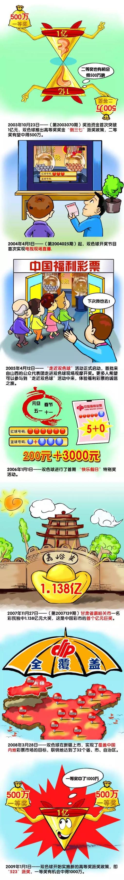 林德洛夫现年29岁，2017年他以3100万镑的转会费从本菲卡加盟曼联，已经为俱乐部在英超出战了171次。